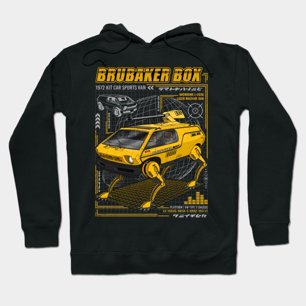 AutoBeast Brubaker Box Sports Van Hoodie by Guyvit